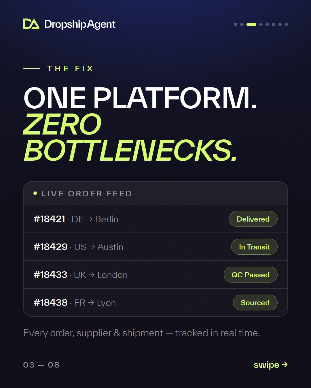 DropshipAgent branded social post - one platform, zero bottlenecks
