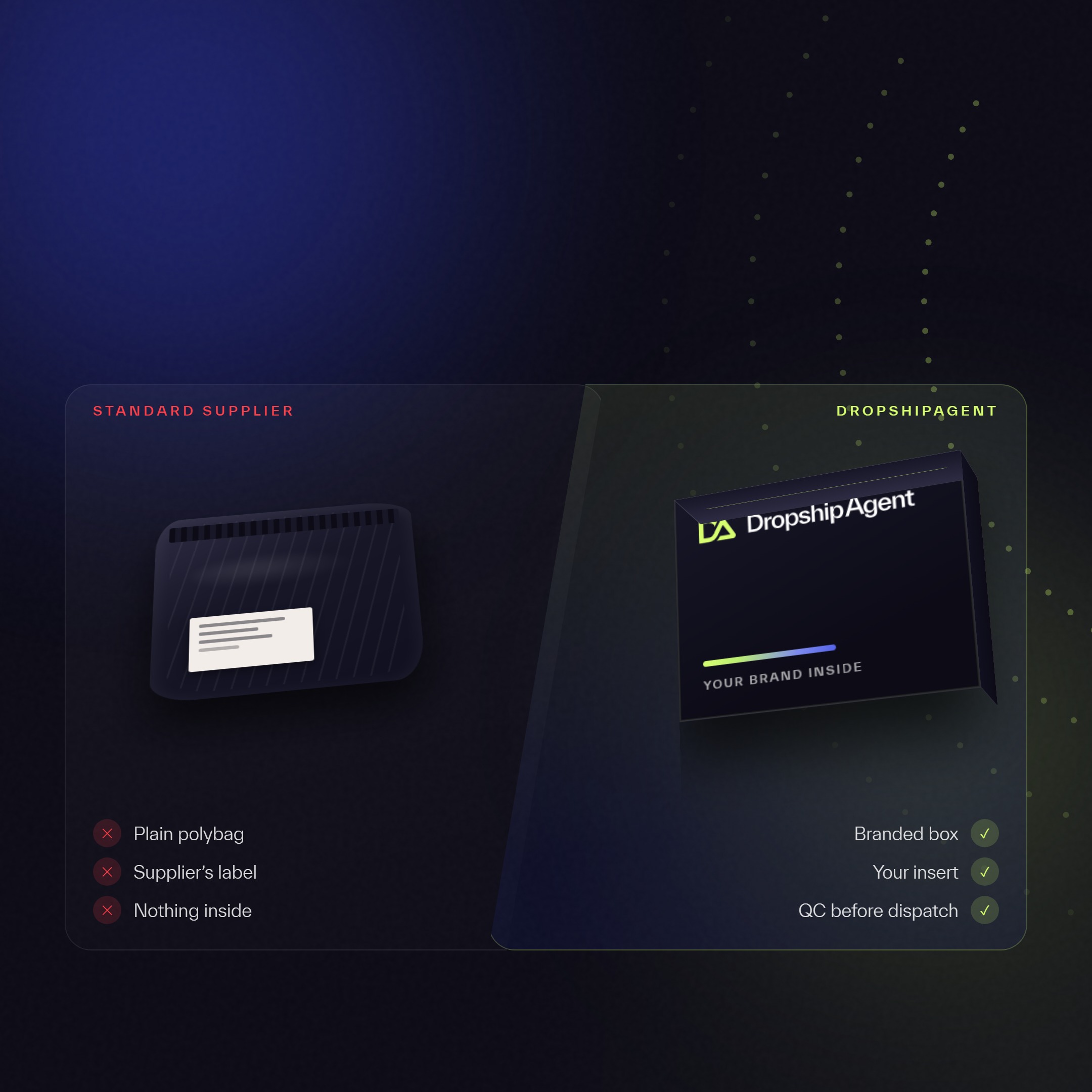 Side by side: a plain polybag with a supplier label against a branded DropshipAgent box with an insert